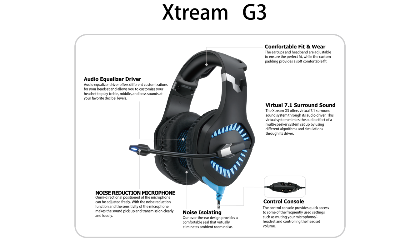 Xtream G3 diagram 